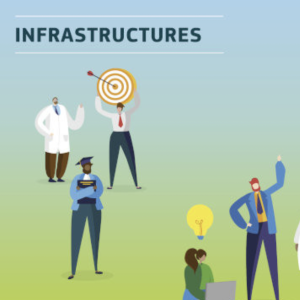 Research Infrastructure